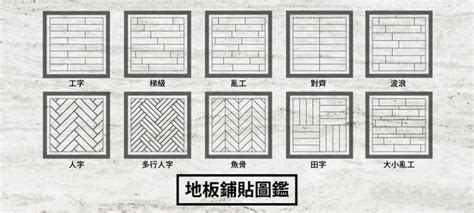 木紋磚鋪法|舖磚施工方式 